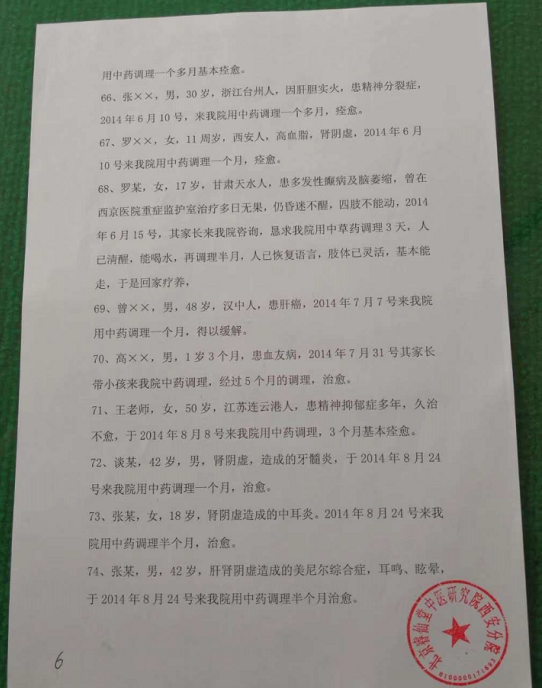 当代名医——王睿仙