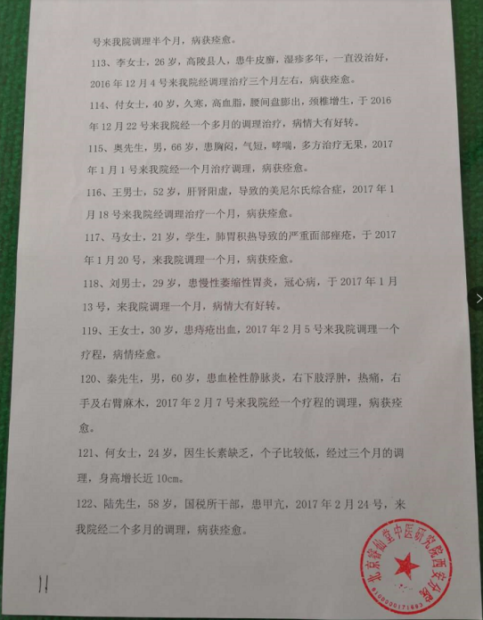 当代名医——王睿仙