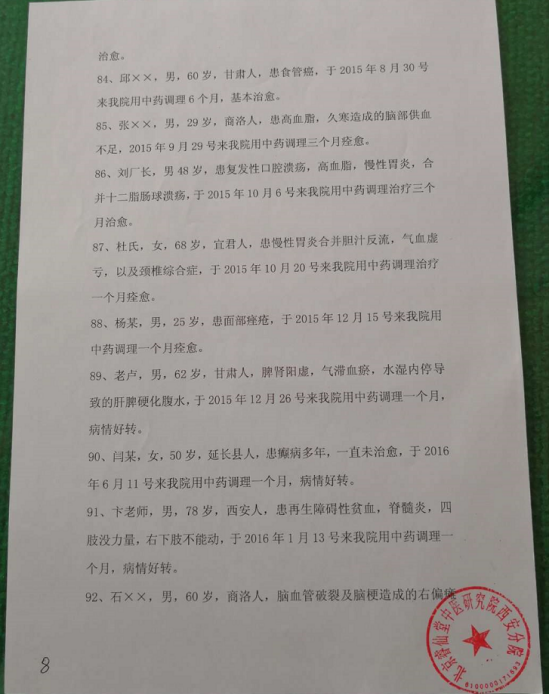 当代名医——王睿仙