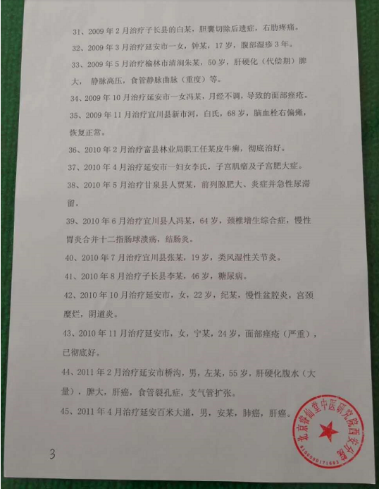 当代名医——王睿仙