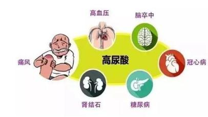 中国名中医 —— 钟贵红