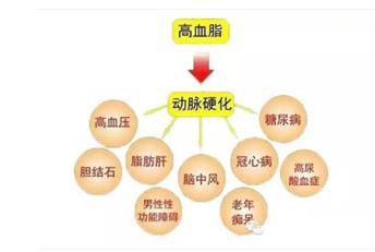 中国名中医 —— 钟贵红