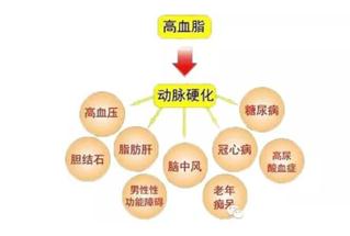 中国名中医 —— 钟贵红