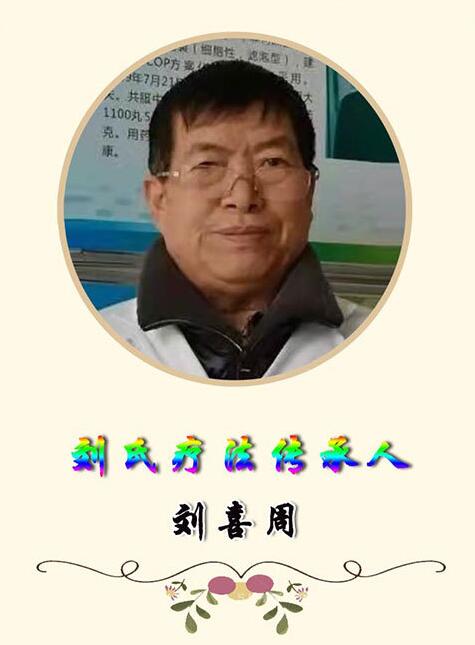 国医百科特别报道 刘喜周-健康顾问