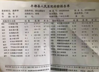 大国名医—冉仁宇